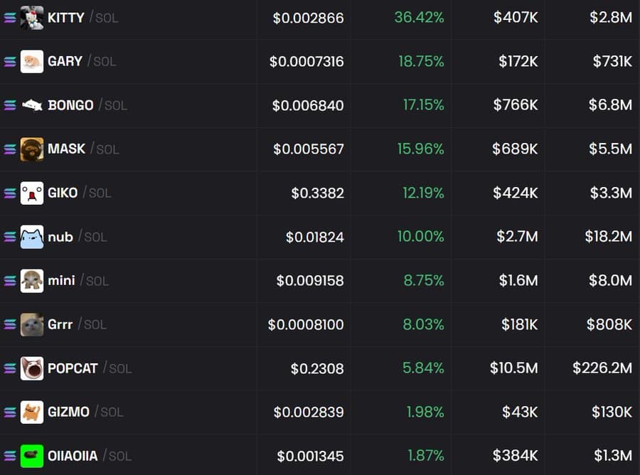 iwasiceking catfolio